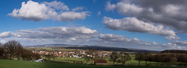 Panoramen Panoramen